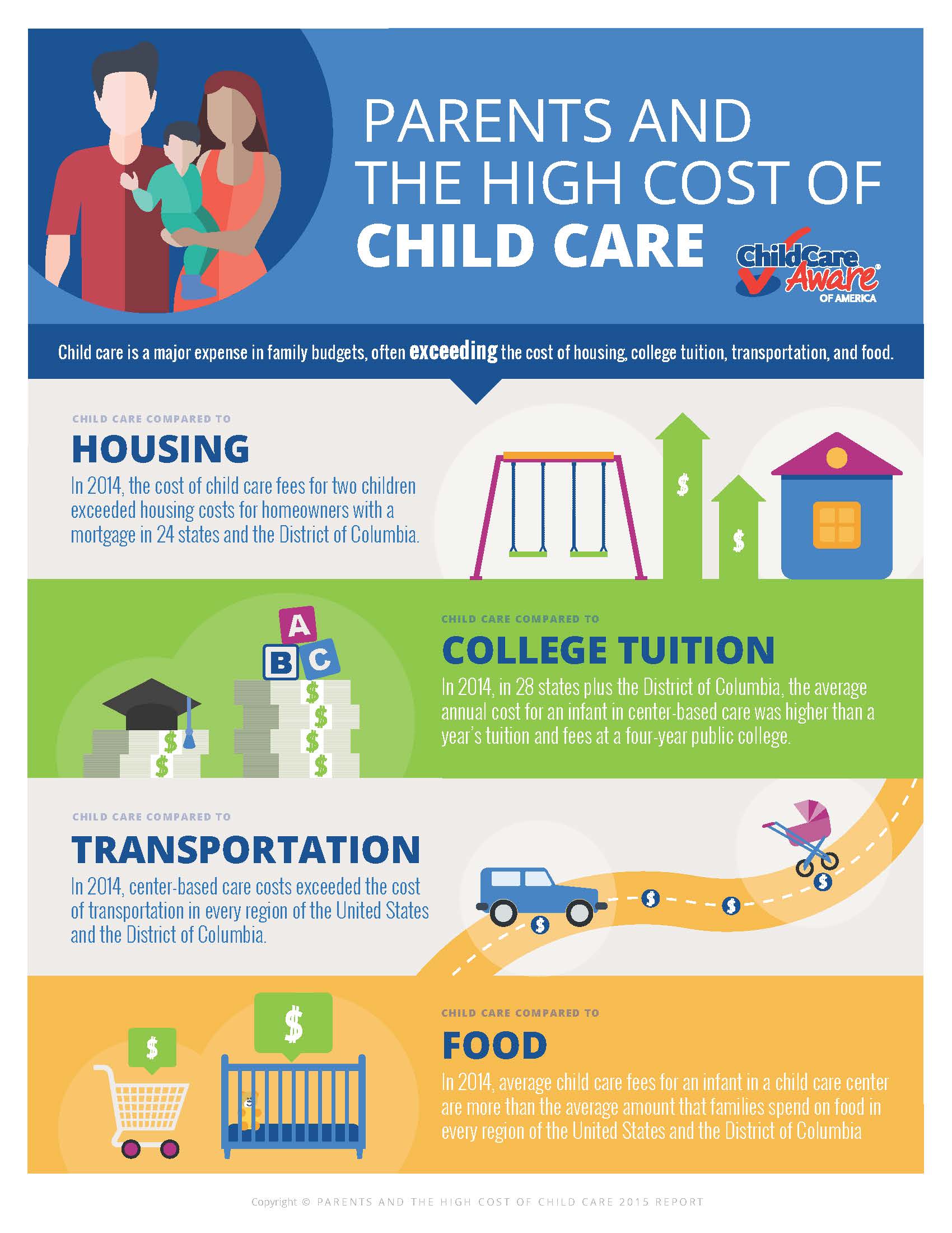 CCA-IG-CostsCompared_v1b.jpg